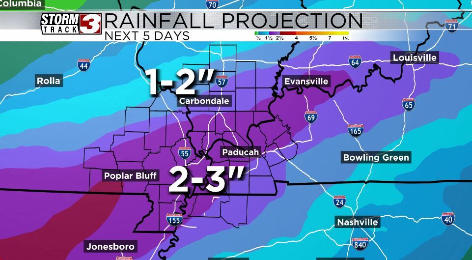 Rain Totals